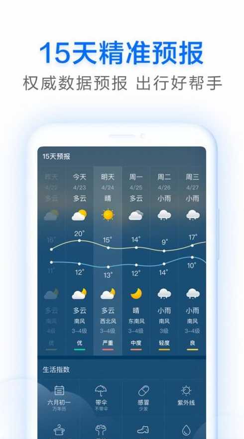 祥云天气预报15天查询结果(祥云天气下载安装)
