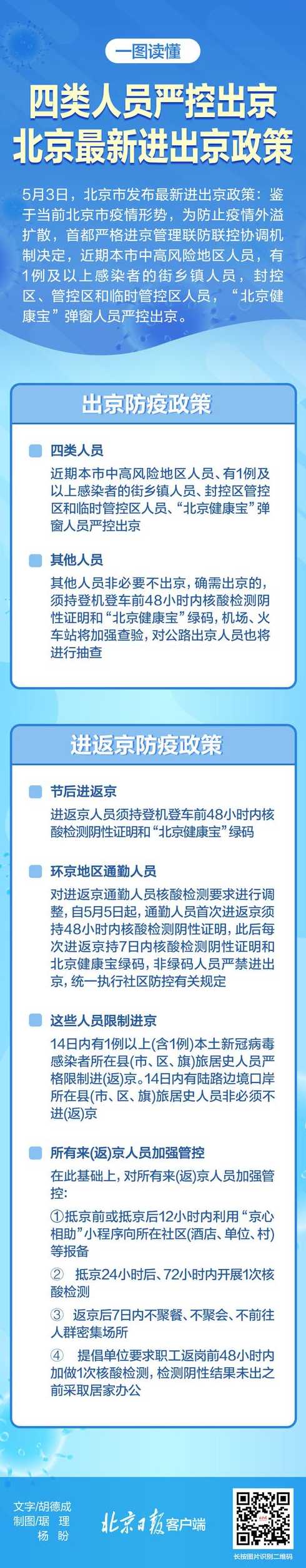北京出京最新规定9月_北京出京政策9月