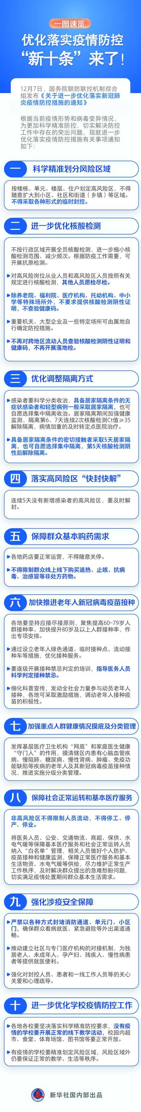 多地公布防疫政策(各地防疫新规)