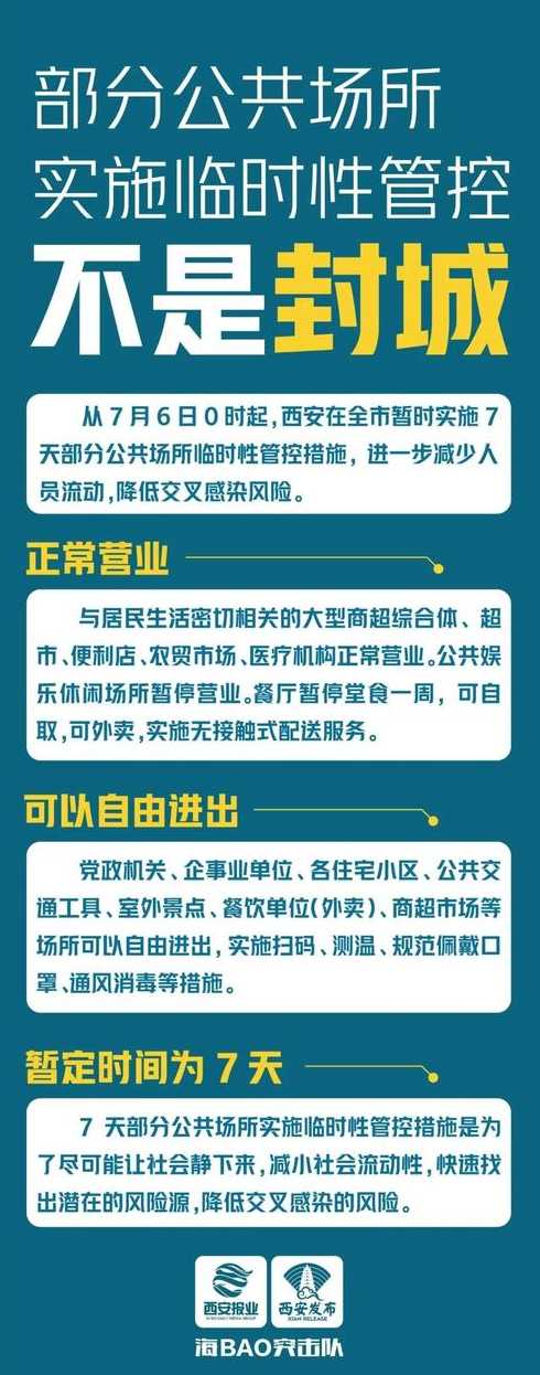 西安疫情最新数据消息5分钟前(西安疫情最新数据消息5分钟前封城)