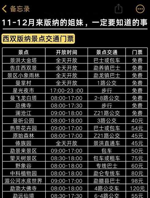 昆明到西双版纳飞机要几个小时〖昆明到西双版纳的飞机多少钱〗