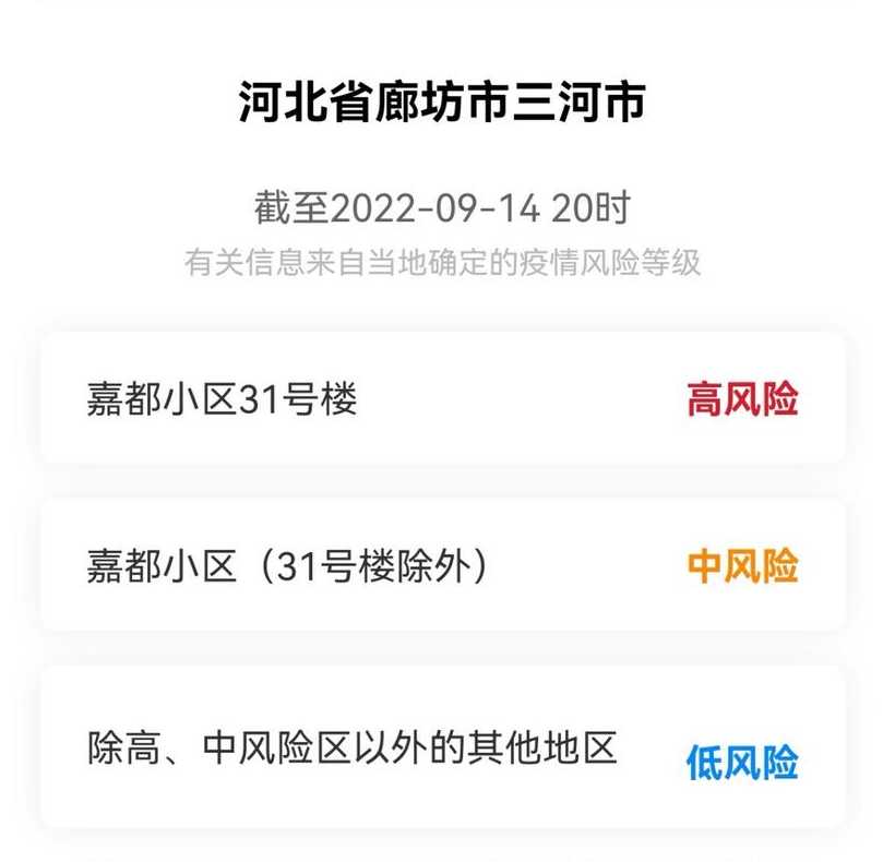 北京燕郊疫情风险等级_北京燕郊最新疫情