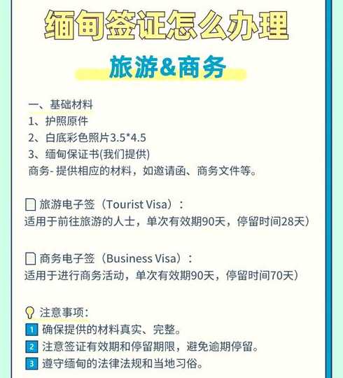 缅甸旅游【缅甸旅游签证是多少天】