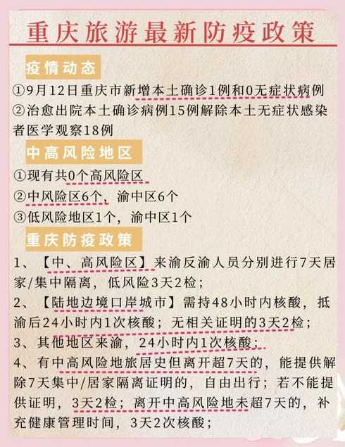 重庆新冠疫情开始和结束时间_重庆新冠疫情开始和结束时间表