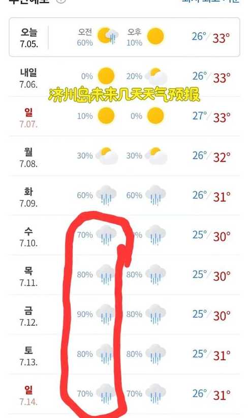 济州岛天气预报【济州岛天气预报15天查询百度】