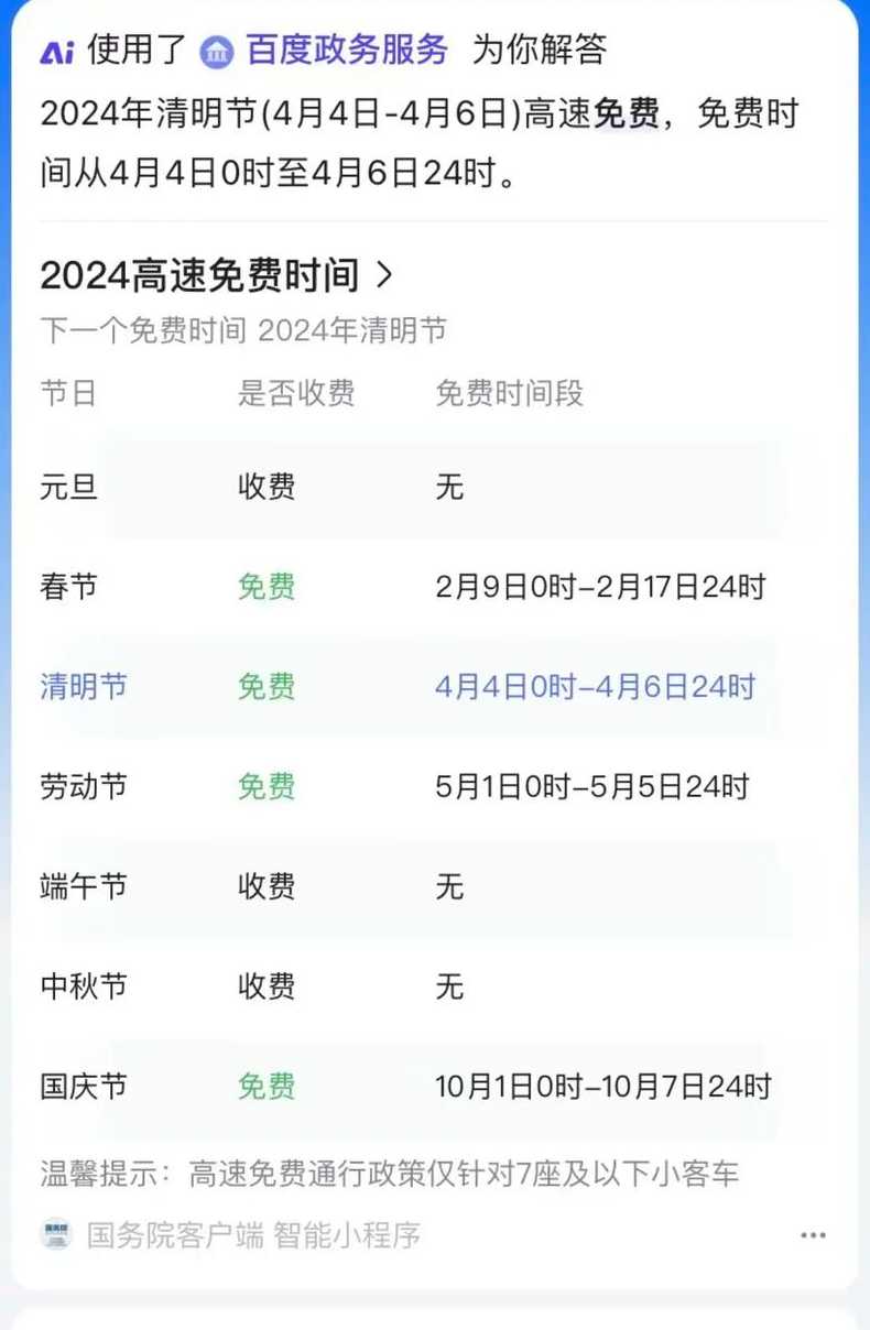 清明高速2024免费吗(清明高速2024免费吗山东)