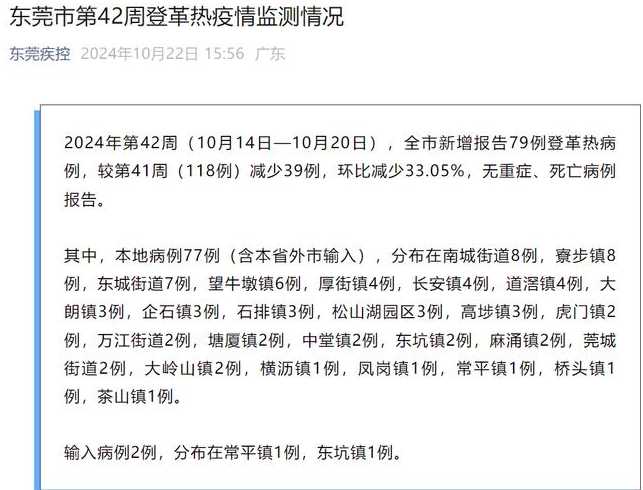 东莞疫情最新消息今天又封了〖东莞疫情最新情况通报〗