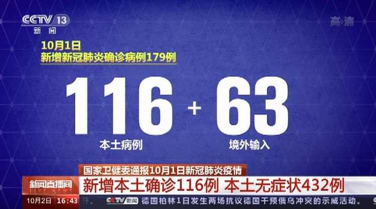 新冠肺炎疫情最新情况(新冠肺炎疫情最新动态)