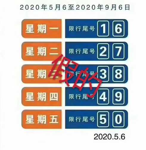 石家庄限号2022最新限号10_石家庄限号2020最新限号时间