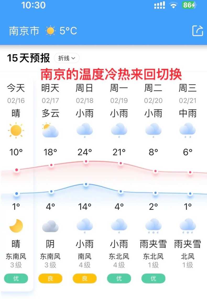 江都天气30天天气预报_江都天气30天天气预报精准