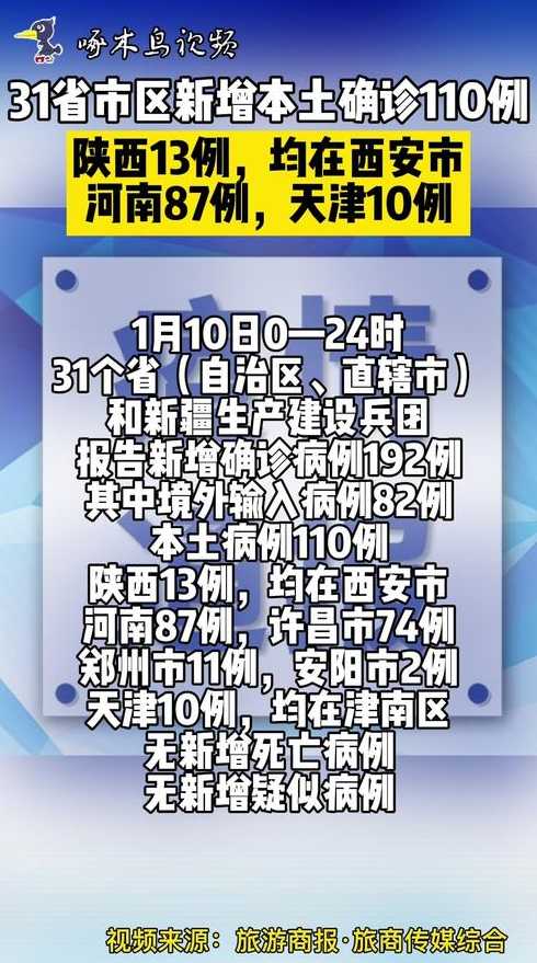 西安疫情通报〖西安疫情最新通告〗
