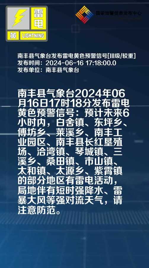 南丰天气预报〖江西南丰天气预报〗