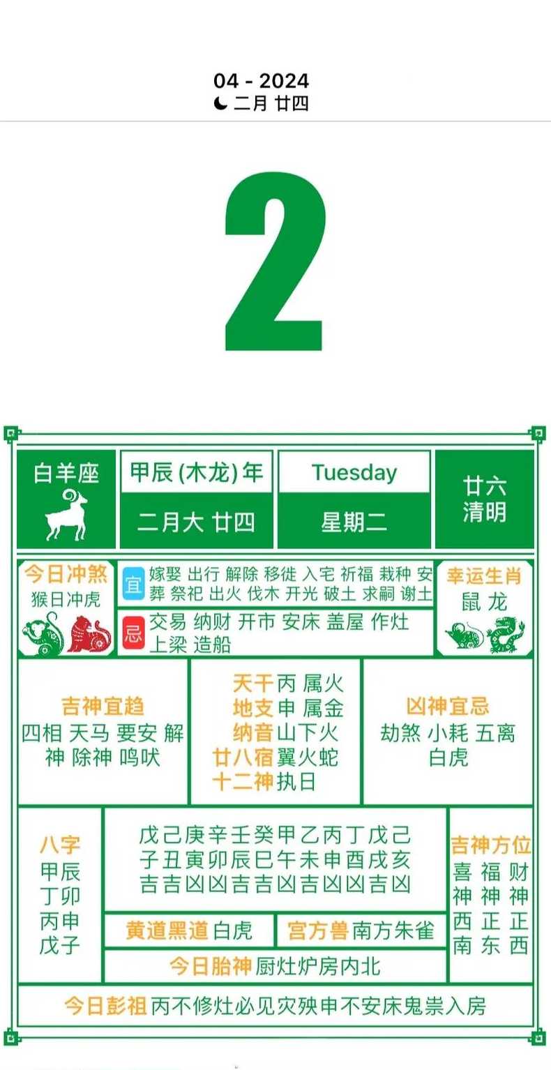 四月二日是什么日子(4月二日是什么日子)