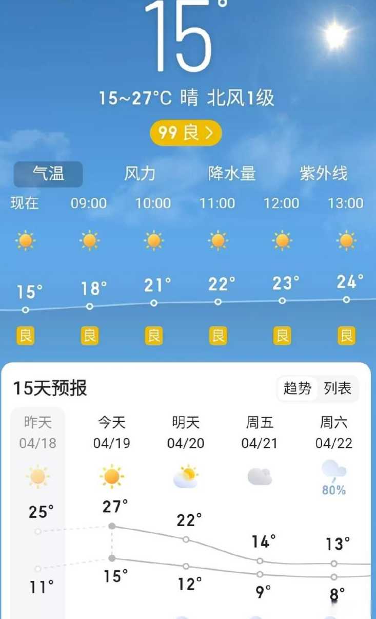 石家庄明天天气预报哪个(石家庄市明天天气预报是)