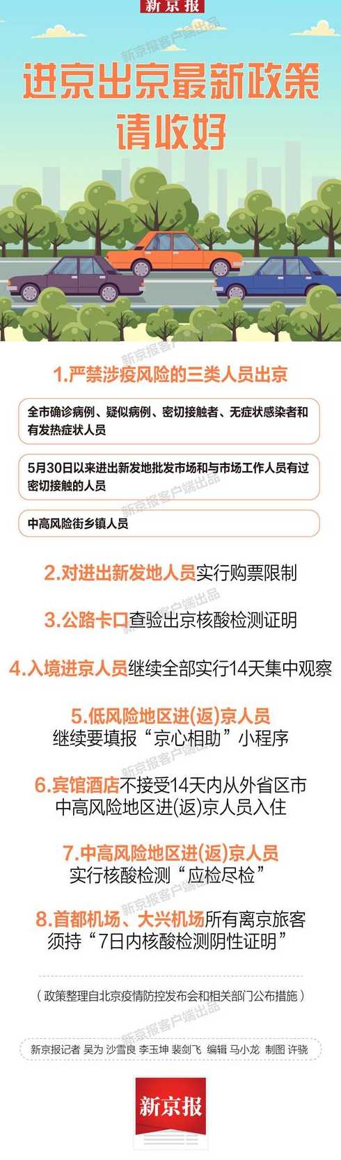 8月进京出京最新消息(八月进京最新规定)