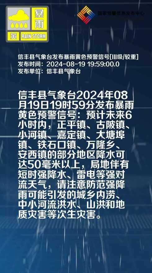 信丰县天气预报15天〖江西省信丰县天气预报15天〗