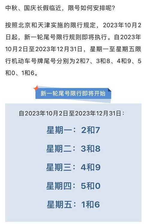 北京限号2020年时间表10(北京限号2020年时间表1月份)