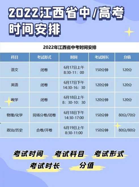 高考时间2022年具体时间〖高考时间2022年具体时间江西〗