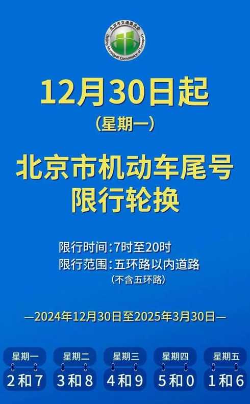 河北唐山限行处罚标准〖河北省唐山限行〗