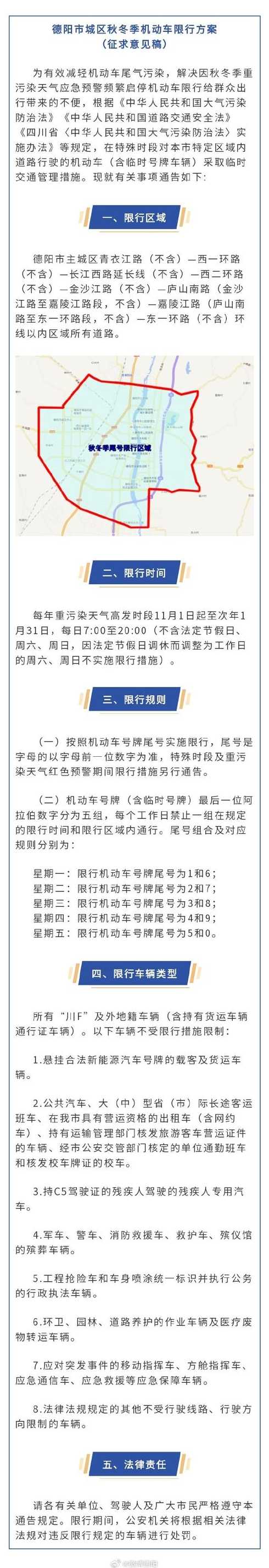 2020最新限号通知(2020最新限号通知德阳)