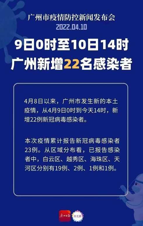 广州疫情放开了吗(广州疫情控制了吗?)