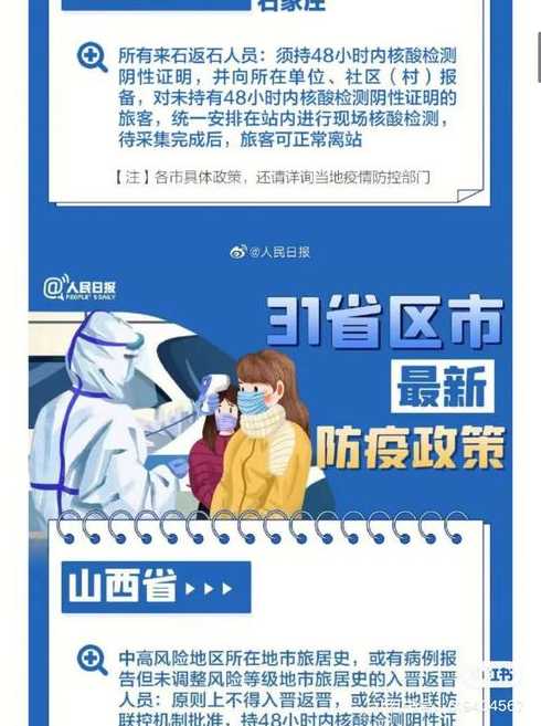 多省市调整防疫措施(各省市防疫措施)