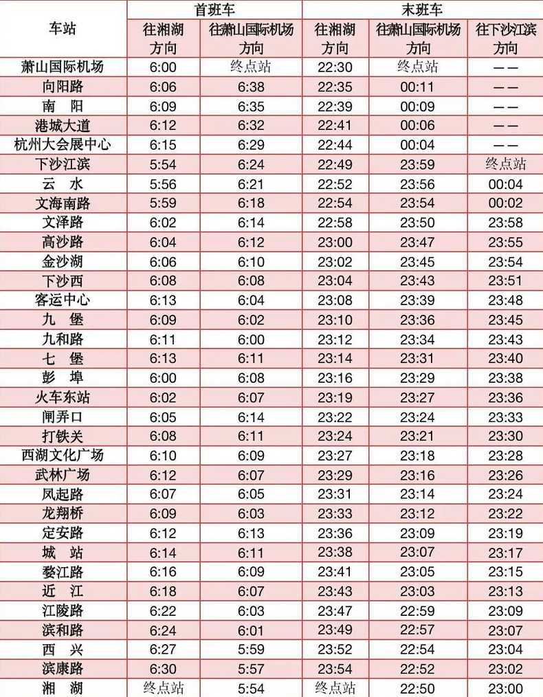 地铁限行时间_地铁限流几点开始