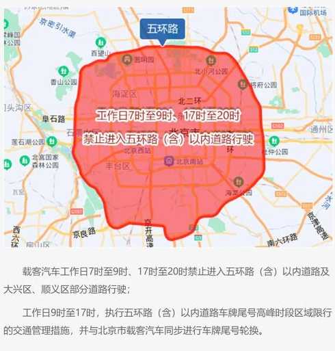 北京外地车限行时间(北京外地车限行时间段如何处罚)