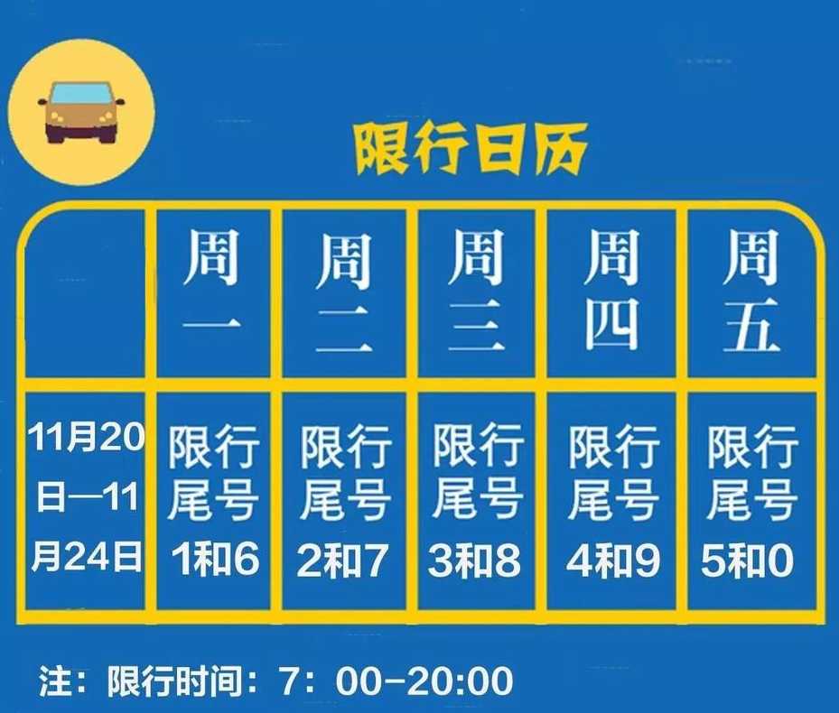 限号当天几点到(限号当天几点到几点能开车)