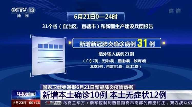 6月21日全国最新疫情最新消息【6月21日全国疫情的最新情况】
