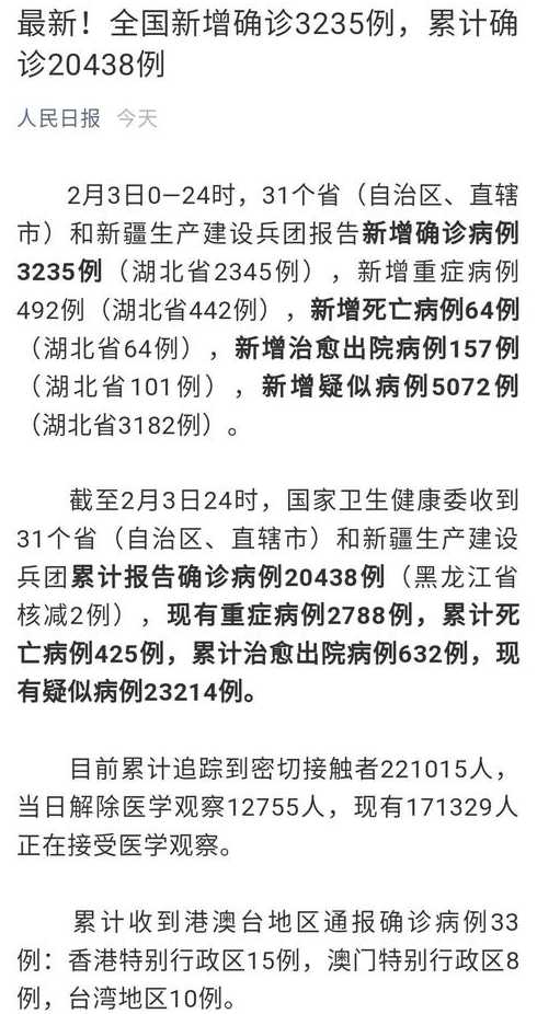 中国疫情实时资讯_中国疫情实时资讯最新消息