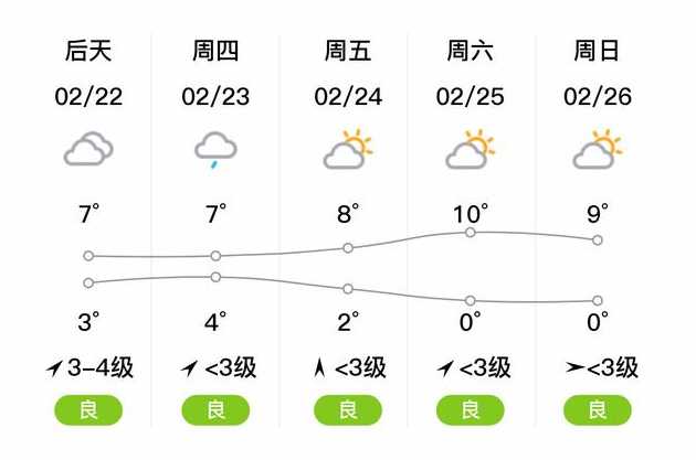 高淳天气_江苏高淳天气