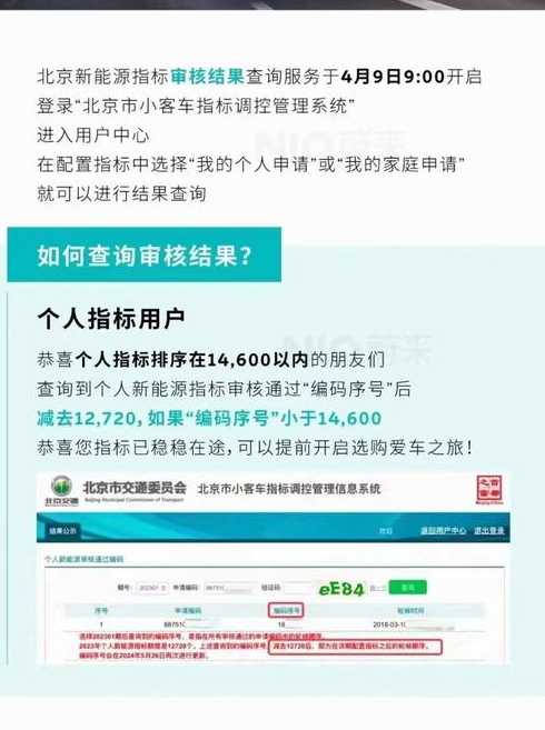 北京汽车指标查询官网入口【北京汽车指标下载】