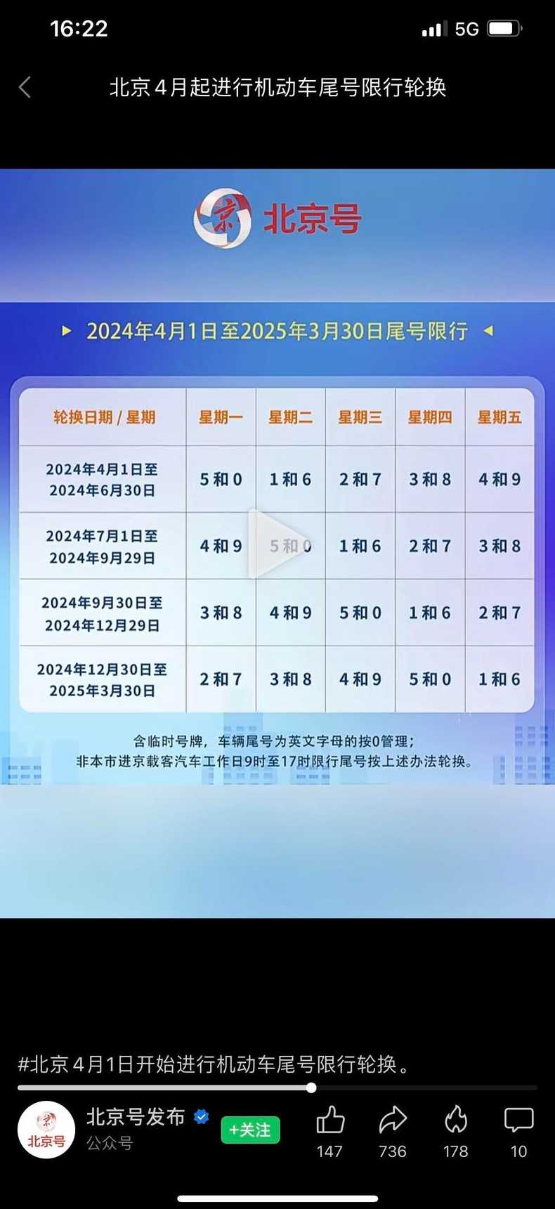 今天限号(今天限号几和几北京市)