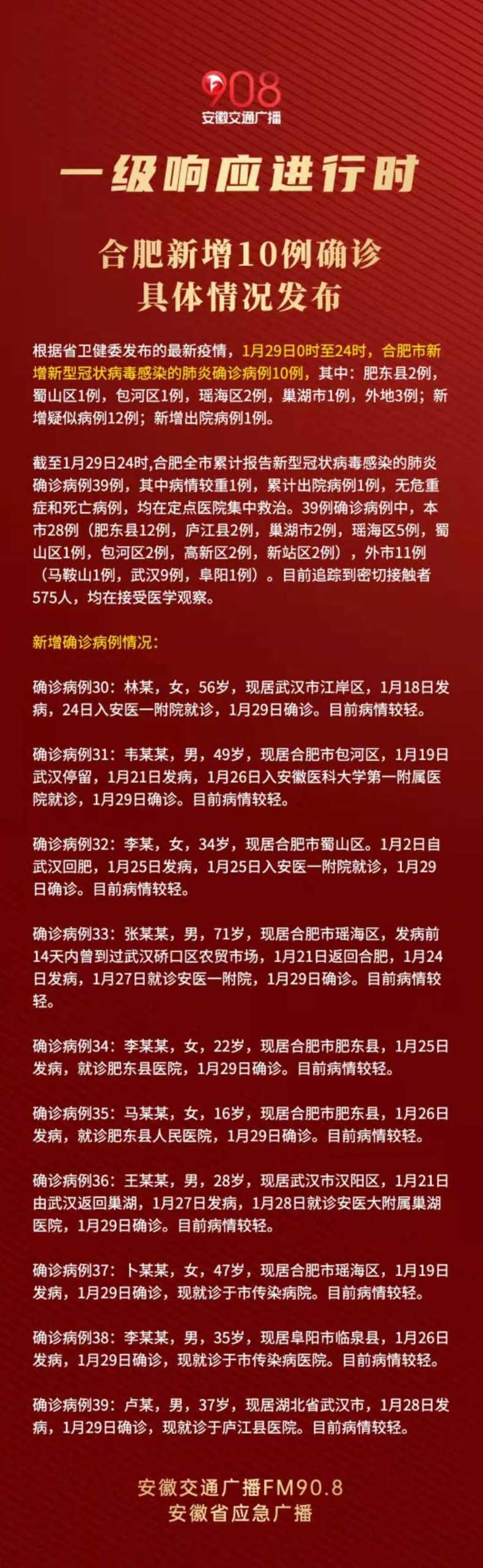 合肥最新疫情最新消息【合肥最新的疫情情况 最新消息】