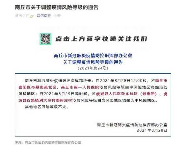 商丘2地高风险〖商丘是高风险还是低风险地区〗