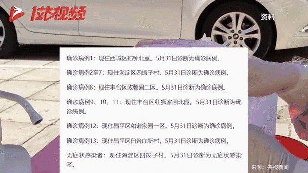 北京新增14例本土感染者_北京新增1例本土病例行动轨迹
