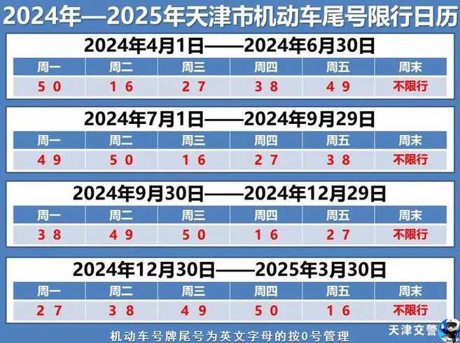 沧州限号查询最新通知(沧州限号查询最新通知今天)