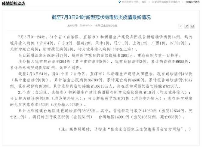 31省区市新增确诊14例均为境外输入〖31省区市新增确诊例9例为境外输入〗