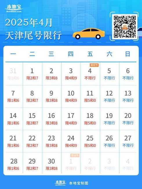 最新限行4月(限号2021四月最新限号时间)
