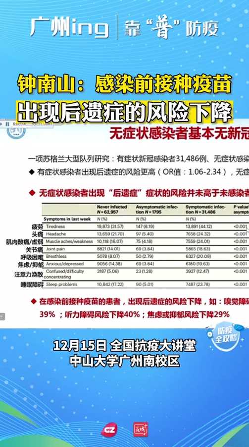 郑州无症状感染者系孕妇未打疫苗【郑州无症状感染者会传染吗】
