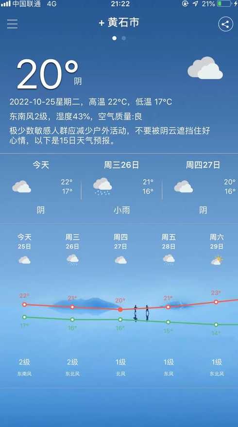 湖北阳新近日天气预报情况(阳新近一周天气)