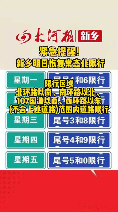 新乡市车辆限号最新通知(新乡车辆限号查询表2020)