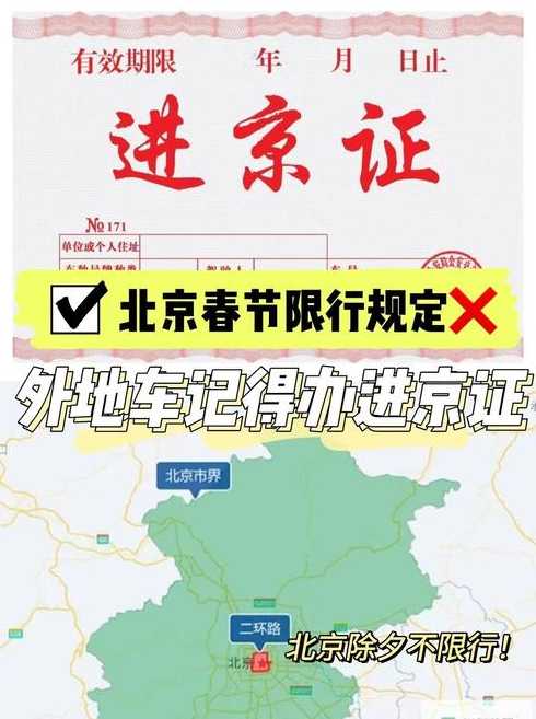 外地车进京规定排放标准(外地车进京的有关规定)