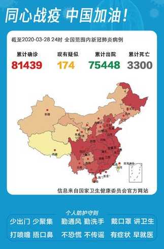 31省疫情最新消息今天(31省疫情数据图)