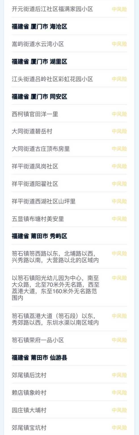 国内中高风险地区名单最新〖国内中高风险区域最新〗