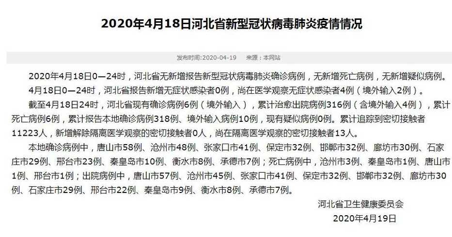 河北省疫情最新消息(河北省疫情最新消息今天新增病例)