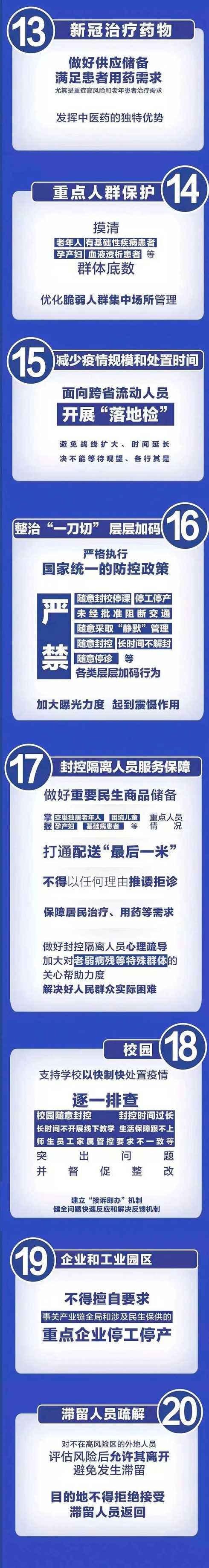 20条发布10天各地防疫有啥调整【最新防疫10条】