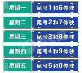灵宝外地车限号吗_灵宝外地车限号吗今天