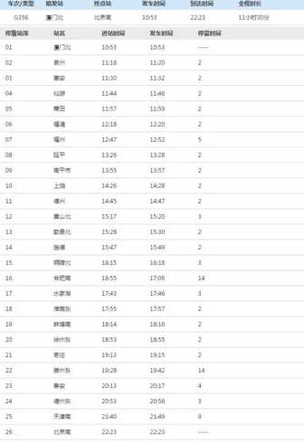 g1818高铁停站时刻表_g1818高铁途经路线